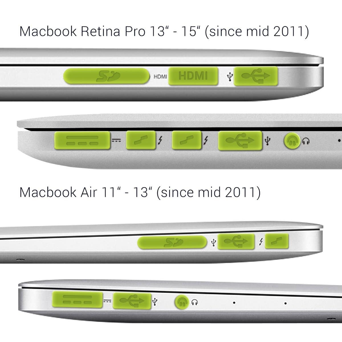 Cubre Puertos para MacBook [ Pro, Retina, Air, TouchBar, Nuevo Air ] M1 / M2 / M3 / M4 - Miniatura 11