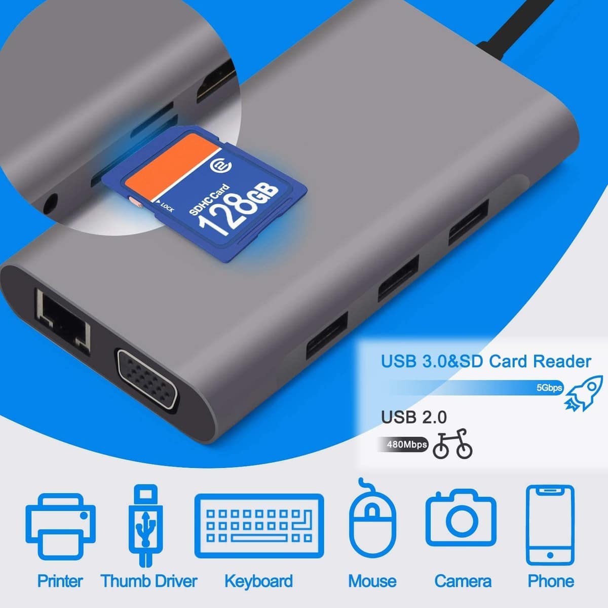 Multifuncional 10 en 1 USB-C [ 3 x USB 3.0 / RJ45  / HDMI / VGA / SD y TF / USB-C / Audio ] [ MacBook y iPad con usb-c ] - Miniatura 5